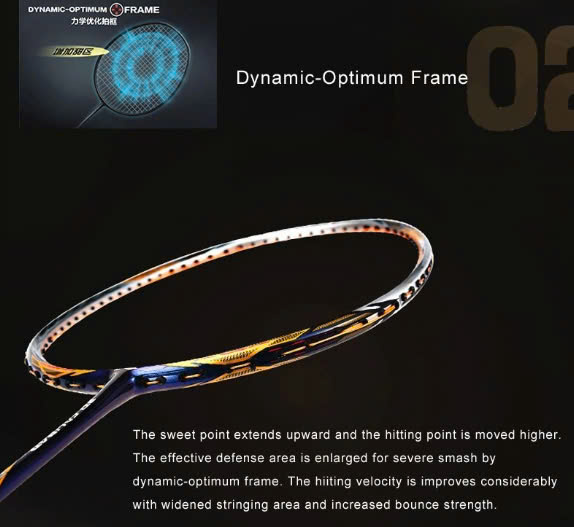 DYNAMIN-OPT-IMUM FRAME