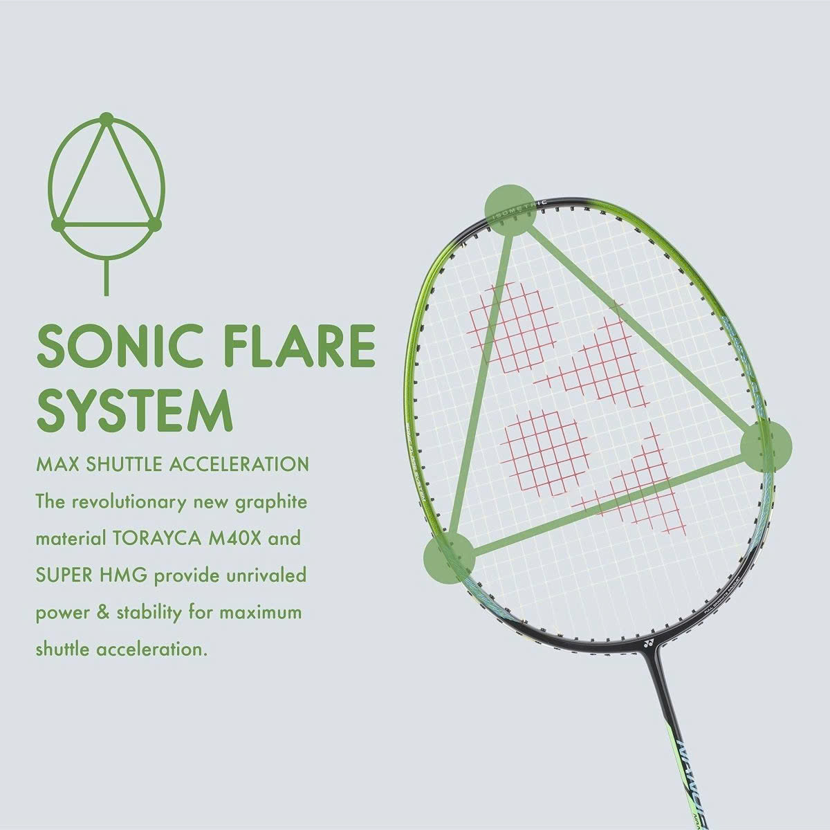 SONIC FLARE SYSTEM