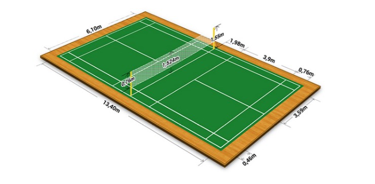 Sơ đồ sân Pickleball
