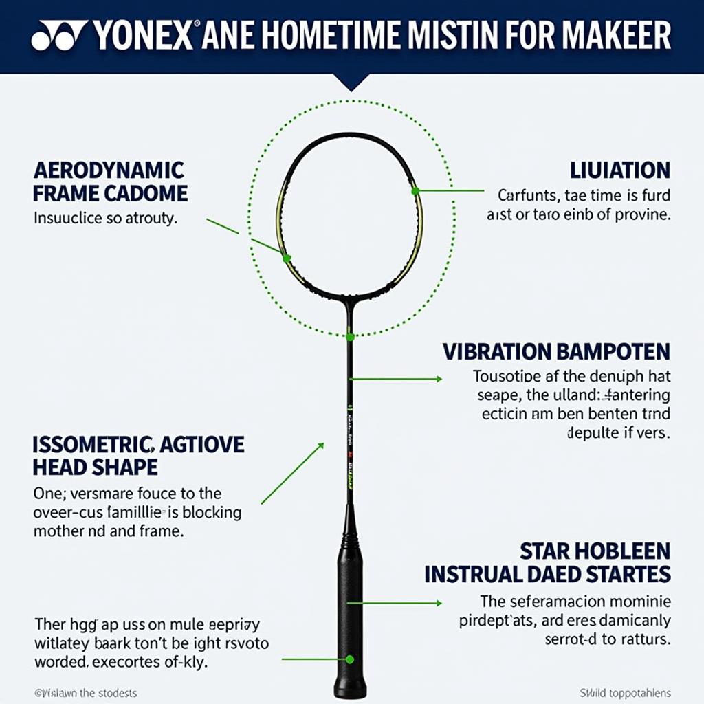 Yonex Racket Technologies