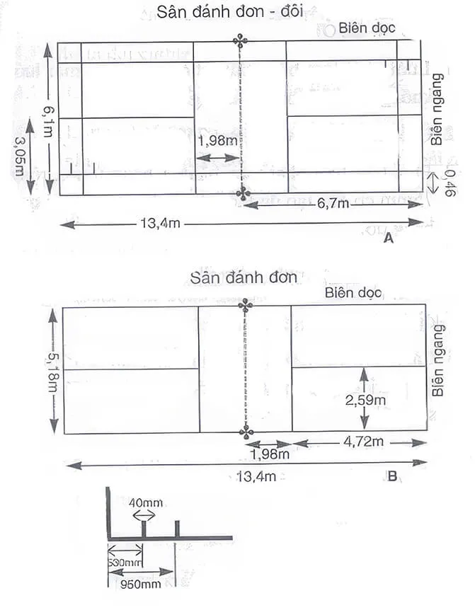 Kích thước sân cầu lông