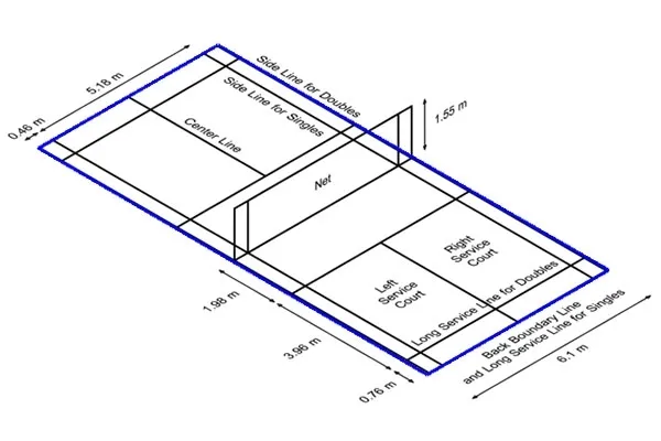 Vẽ sân cầu lông trên giấy A4