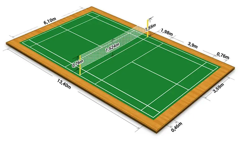 Các kích thước trên sân cầu lông