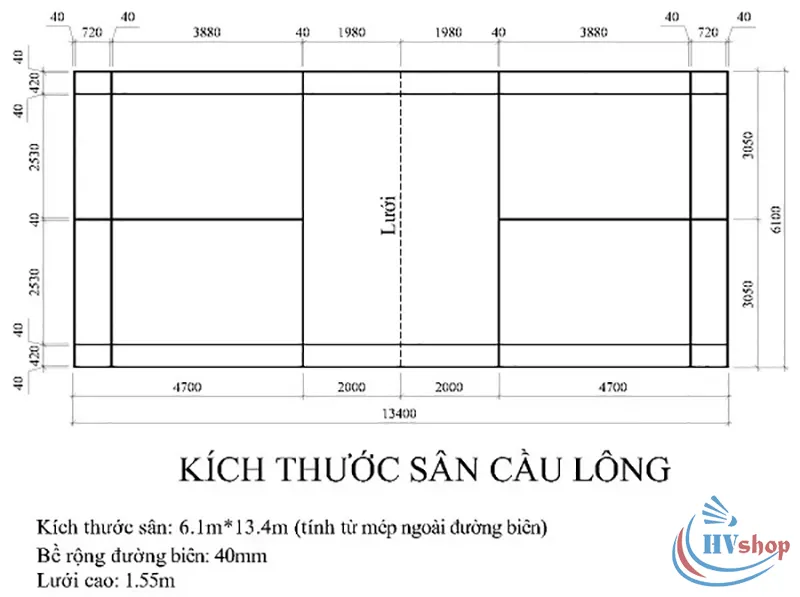 Cách vẽ sân cầu lông