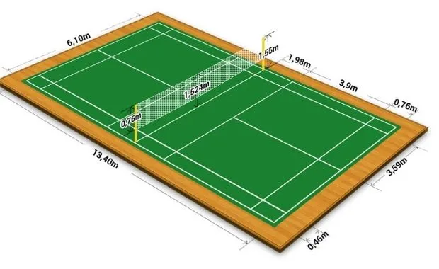 Kích thước sân cầu lông đạt chuẩn thi đấu