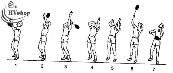 Kỹ thuật đập cầu lông thuận tay