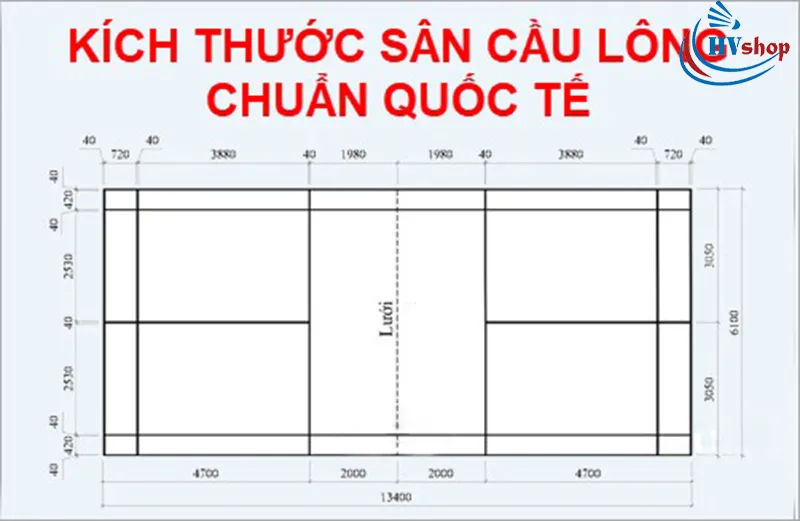 Sân cầu lông chuẩn