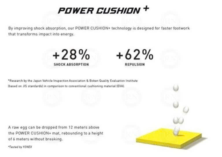 Power Cushion+