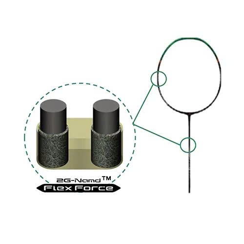 2G-Namd Flex Force