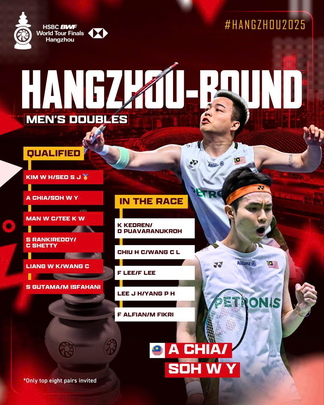 HSBC BWF World Tour Finals 2025