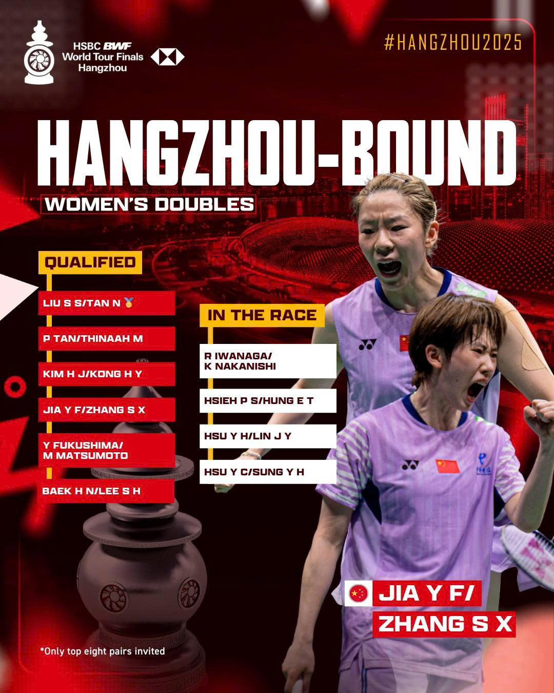 HSBC BWF World Tour Finals 2025