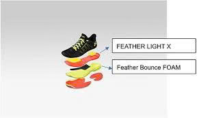 Feather Bounce Foam